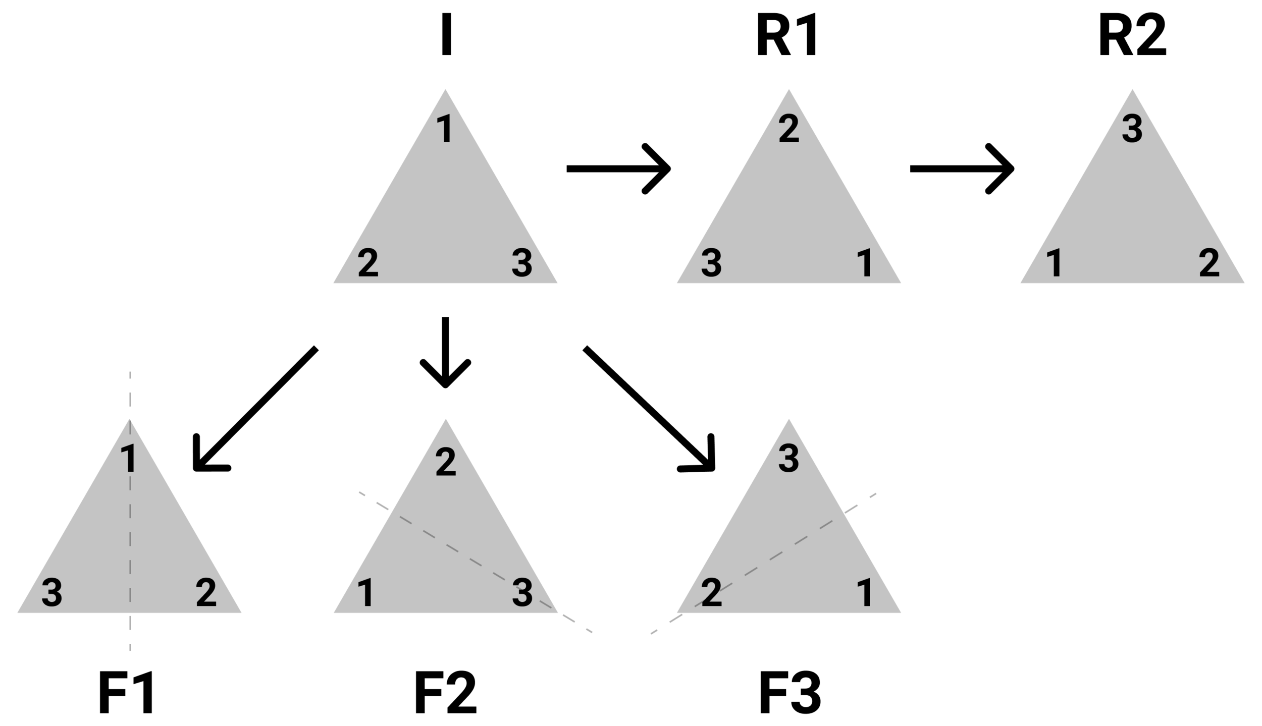 wwu-mathematics